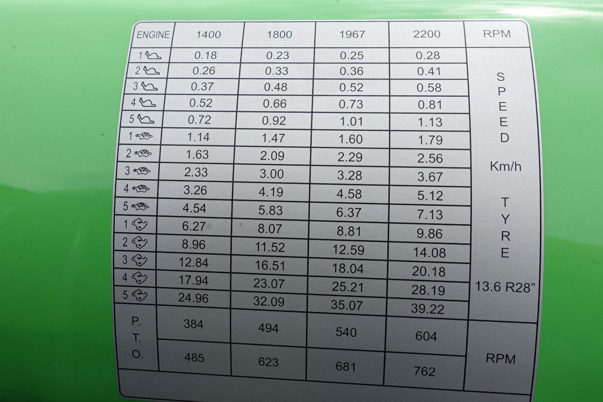 Deutz 5070DF Keyline 4wd - Afbeelding 25
