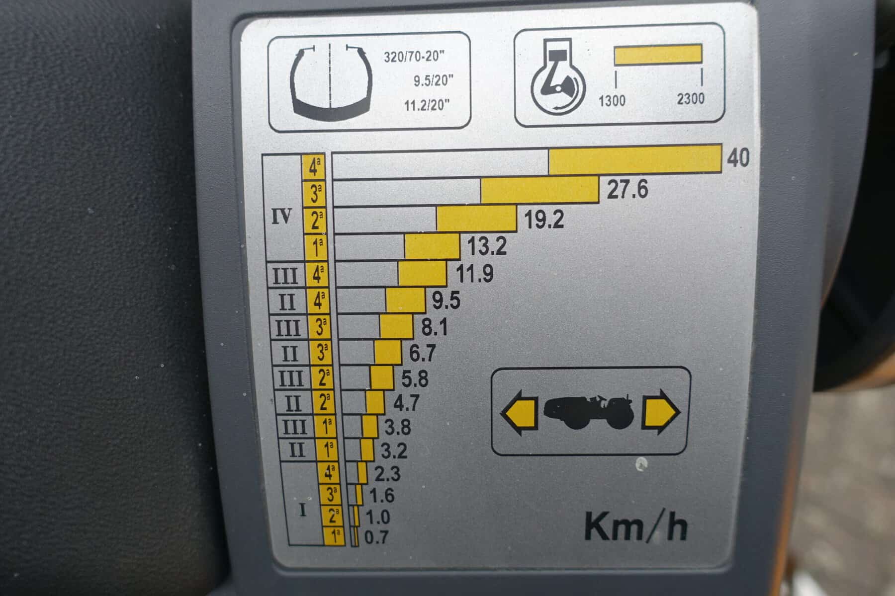 Pasquali V7.80 4wd - Afbeelding 22