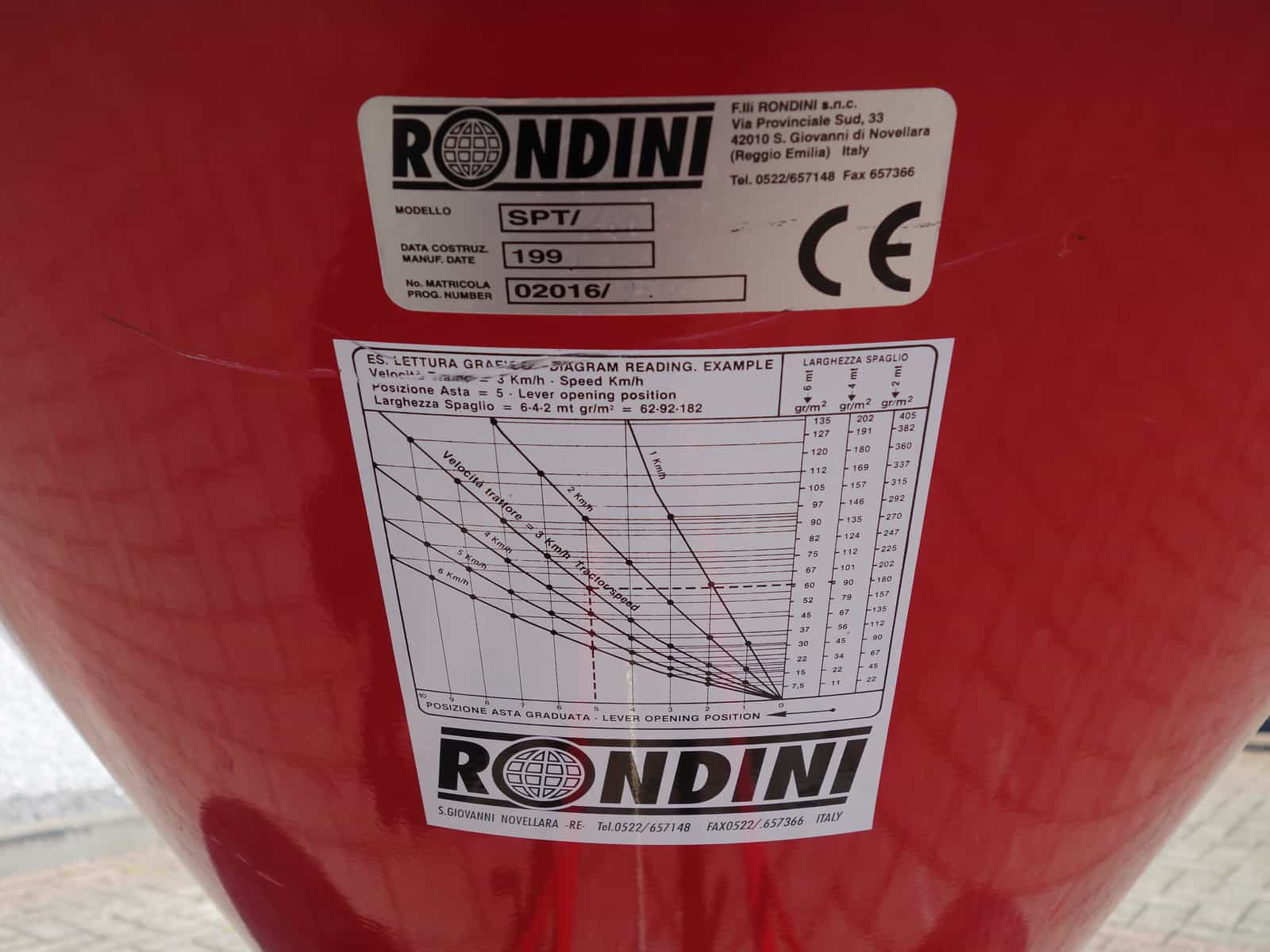 Rondini P100 Strooier - Afbeelding 11