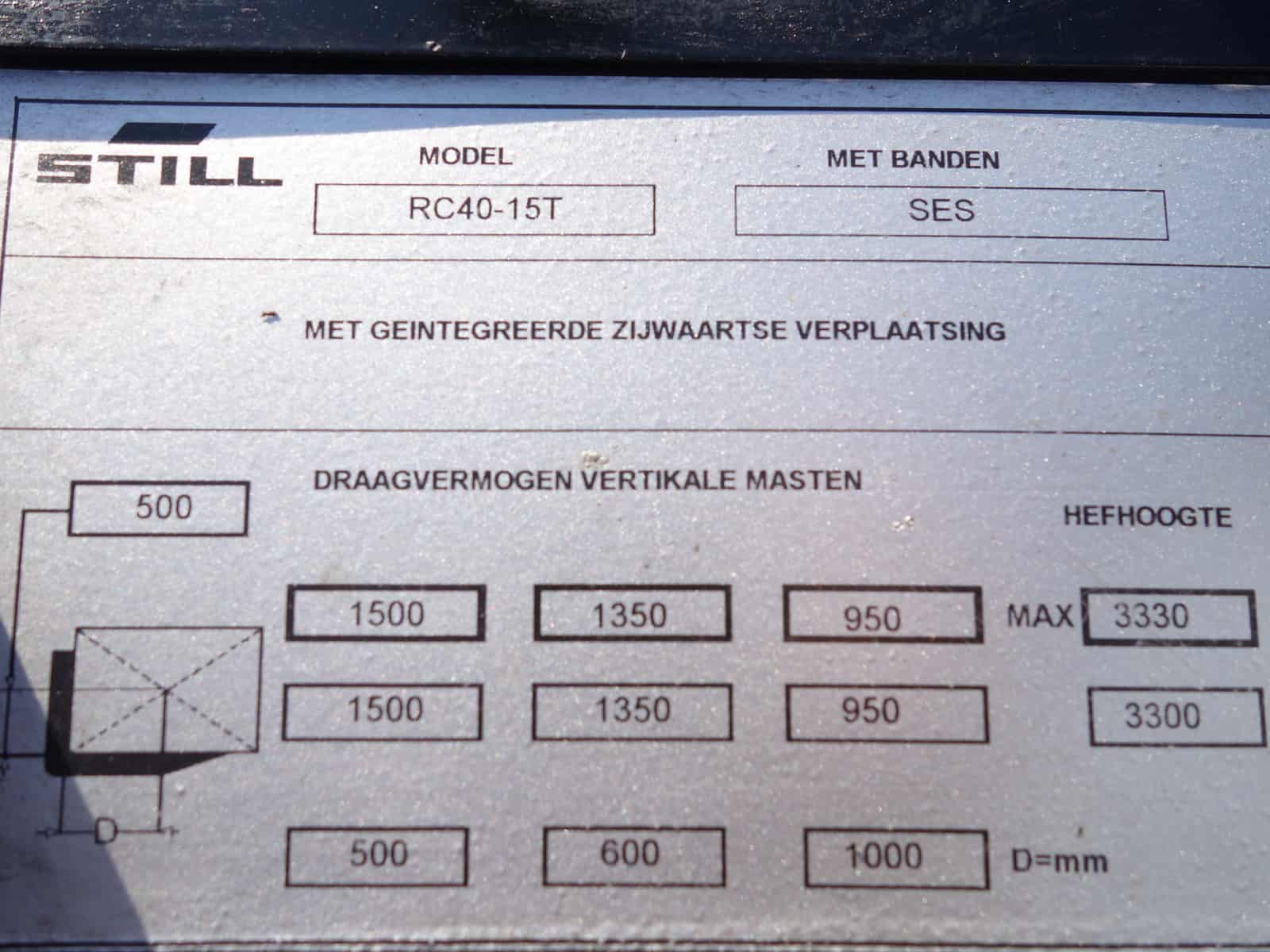 Still RC40-15 - Afbeelding 20